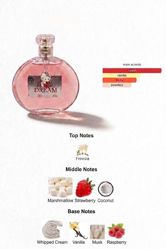 JUICY DREAM Hello Kitty Edition, 100ml, Eau de parfum
